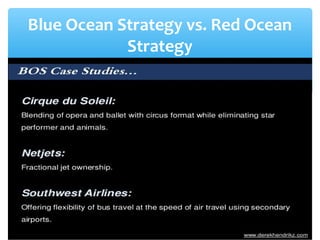 Blue Ocean Strategy vs. Red Ocean
Strategy
 