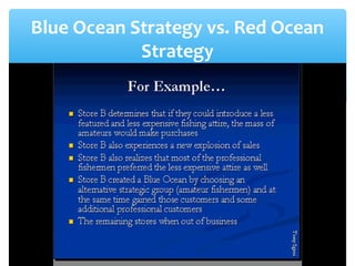 Blue Ocean Strategy vs. Red Ocean
Strategy
 