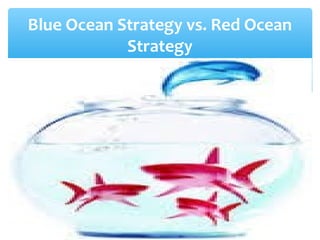 Blue Ocean Strategy vs. Red Ocean
Strategy
 