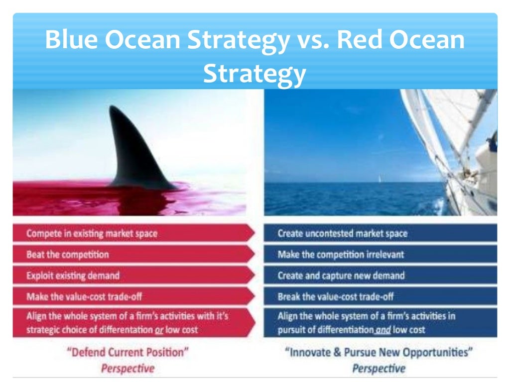 Blue Ocean versus Red Ocean