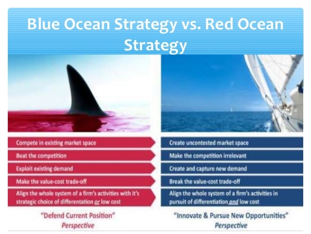 blue ocean versus red ocean red ocean