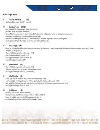 Active Player Notes
#1 Mike Chanenchuk (M)
— MLL Single Game Highs: Goals (2); Points (4)
#3 Brendan Fowler (M/FO)
— Back-to-back NCAA Champion with Duke (2013 & 2014)
— 2015 MLLWeek 1 FOA-thlete of the Week
— Named MLL Humanitarian of the Month in July 2014 after cutting and donating hair to the Locks of Love organization
— Also played football during his undergraduate career at Duke
— Returned to Duke for grad school in 2014 and used ﬁnal year of athletic eligibility to join the wrestling team
— MLL Single Game Highs: Faceoff (16-23, 69.6%); Groundballs (8); Goals (2)
#4 Mike Sawyer (A)
— Broke the Guinness World Record for Fastest Lacrosse shot in 2013, shooting 114mph at the MLLAll-Star Game in Charlotte (previous record was 111mph)
— 2013 MLLAll-Star participant
— Won an NCAA Championship with Loyola in 2012
— Was a Tewaaraton Award Finalist in 2012
— MLL Single Game Highs: Goals (3); Points (4)
— Scored three 2-point goals in 2014
#5 Josh Hawkins (M)
— Won an NCAA Championship with Loyola in 2012
— Volunteer Assistant Coach for Amherst College Men’s Lacrosse
— MLL Single Game Highs: Goals (2); Groundballs (5)
#7 Jake Tripucka (M)
— Father Kelly Tripucka played for the Charlotte Hornets from 1988-1991
— Late Grandfather Frank Tripucka was the ﬁrst-ever quarterback for the Denver Broncos in 1960
— Won two NCAA Championships with Duke, the ﬁrst as a freshman in 2010 and the second as a senior in 2013
— MLL Single Game Highs: Goals (3); Points (3)
#8 Josh Dionne (A)
— Assistant Coach for NAVYWomen’s Lacrosse
— Won back-to-back NCAA Championships with Duke in 2013 and 2014
— Scored his ﬁrst MLL goal in his ﬁrst MLL appearance on April 12
— Has scored at least one goal in each of his ﬁrst three MLL games
 