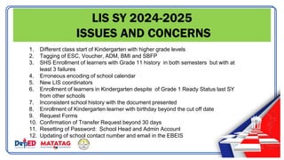 BOSY-SY-2024-2025-privateschoolsdeped.pdf
