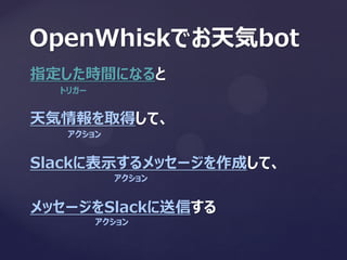 指定した時間になると
天気情報を取得して、
Slackに表示するメッセージを作成して、
メッセージをSlackに送信する
OpenWhiskでお天気bot
トリガー
アクション
アクション
アクション
 