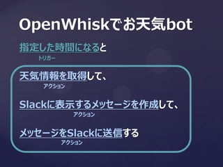 指定した時間になると
天気情報を取得して、
Slackに表示するメッセージを作成して、
メッセージをSlackに送信する
OpenWhiskでお天気bot
トリガー
アクション
アクション
アクション
 
