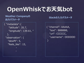 OpenWhiskでお天気bot
Weather Companyの
出力パラメータ
Slackの入力パラメータ
{ "metadata":{
“latitude”: 35.7,
"longitude": 139.61, “
},
"observation": {
"dewPt": 5,
"feels_like": 15,
・
・
{ "channel": AAAAA,
"text": BBBBBB,
“url”: CCCCCC,
"username": DDDDDD
}
 