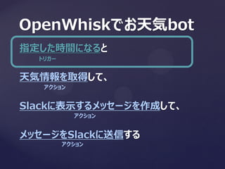 指定した時間になると
天気情報を取得して、
Slackに表示するメッセージを作成して、
メッセージをSlackに送信する
OpenWhiskでお天気bot
トリガー
アクション
アクション
アクション
 