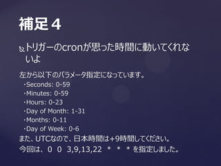 トリガーのcronが思った時間に動いてくれな
いよ
補足４
左から以下のパラメータ指定になっています。
・Seconds: 0-59
・Minutes: 0-59
・Hours: 0-23
・Day of Month: 1-31
・Months: 0-11
・Day of Week: 0-6
また、UTCなので、日本時間は+9時間してください。
今回は、 0 0 3,9,13,22 * * * を指定しました。
 