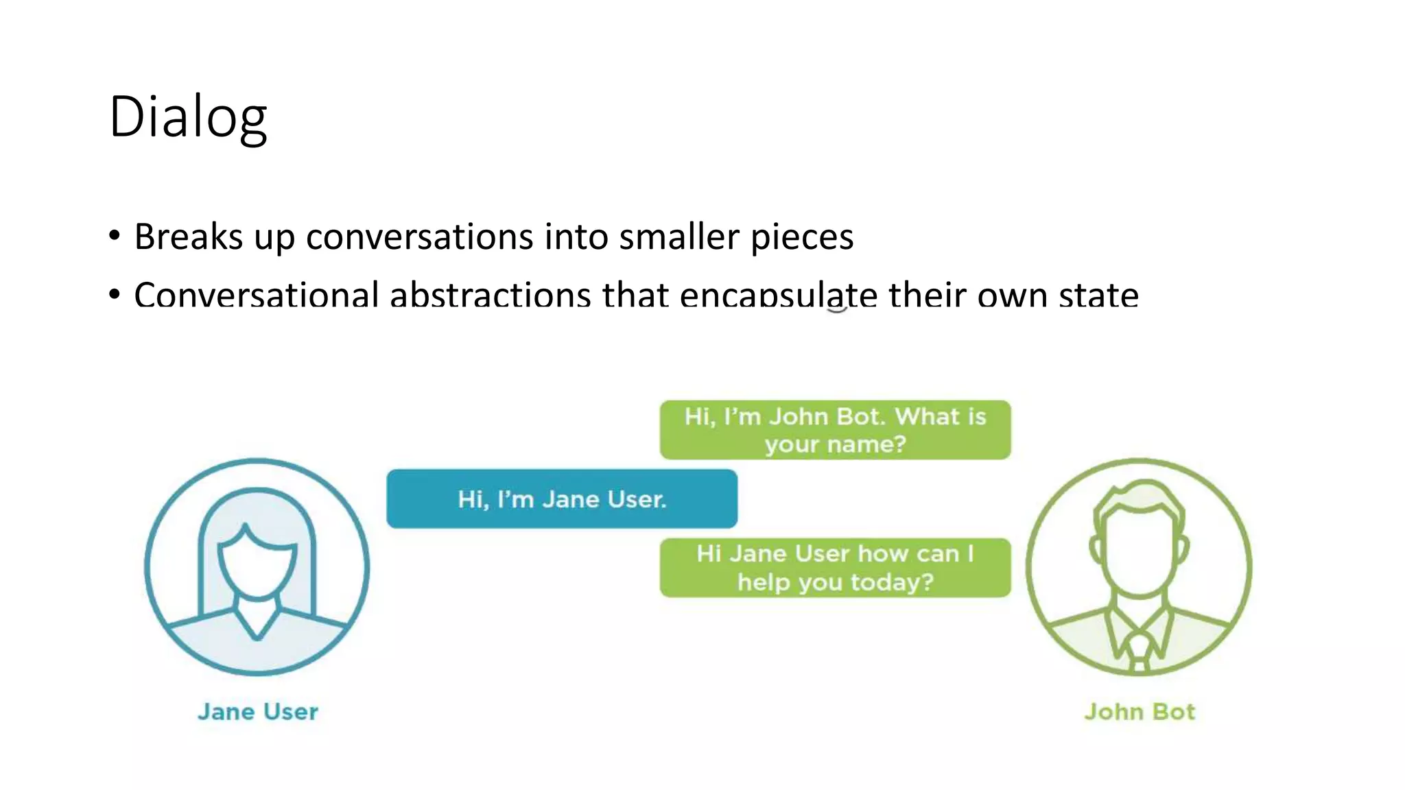 Dialog • Breaks up conversations into smaller pieces • Conversational abstractions that encapsulate their own state 