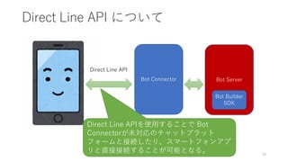 今こそ Microsft Bot Framework を学ぼう | PDF