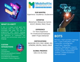 BOTS
WHAT IS A BOT?
A bot is a unique virtual agent that
automates tasks and helps users to
accomplish their goals. The bots are
programmed with natural language
processing (NLP) and artificial intelligence
(AI) algorithms to understand user
requests and communicate using normal
language.
MEV Bots | Flash Loan Bots | Arbitrage
Bots | Crypto Trading Bots | NFT
Trading Bots |Concierge Bots
Snipper Bots | Signal Bots
Superbots | Banking Bots | Smart &
Intelligent Bots | AI Bot | Chatfuel Bot
Amazon Lex Bot | Facebook Bot
Chatbots | Chatbot Architecture
Microsoft Chatbot
Superbots
Concierge Bots
Machine-Learning Based Chatbots
Conversational chat
Social Media Bot Development
Marketplace Chatbot Integration
CUSTOM
INTEGRATIONS
OUR MANTRA
Experience : Excellence : Exuberance
EXPERTISE
Blockchain| Metaverse| Games
AI|IoT| Mobile| Web| Cloud
EXPERIENCE
15+ Years Experience
1K+ Professional Employees
5000+ Project Delivered
CERTIFICATIONS
NASSCOM, FICCI, NSIC, MSME, ISO,
UPWORK, DRUPAL, NeGD, LINUX
GLOBAL PRESENCE
USA, U.K, SG, India
 
