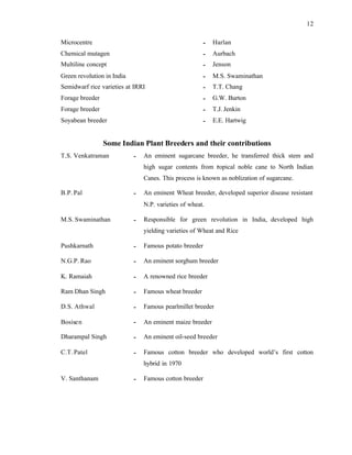 12
Microcentre - Harlan
Chemical mutagen - Aurbach
Multiline concept - Jenson
Green revolution in India - M.S. Swaminathan
Semidwarf rice varieties at IRRI - T.T. Chang
Forage breeder - G.W. Burton
Forage breeder - T.J. Jenkin
Soyabean breeder - E.E. Hartwig
Some Indian Plant Breeders and their contributions
T.S. Venkatraman - An eminent sugarcane breeder, he transferred thick stem and
high sugar contents from t
ropical noble cane to North Indian
Canes. This process is known as noblization of sugarcane.
B.P. Pal - An eminent Wheat breeder, developed superior disease resistant
N.P. varieties of wheat.
M.S. Swaminathan - Responsible for green revolution in India, developed high
yielding varieties of Wheat and Rice
Pushkarnath - Famous potato breeder
N.G.P. Rao - An eminent sorghum breeder
K. Ramaiah - A renowned rice breeder
Ram Dhan Singh - Famous wheat breeder
D.S. Athwal - Famous pearlmillet breeder
Bosisen - An eminent maize breeder
Dharampal Singh - An eminent oil-seed breeder
C.T. Patel - Famous cotton breeder who developed world’s first cotton
hybrid in 1970
V. Santhanam - Famous cotton breeder
 