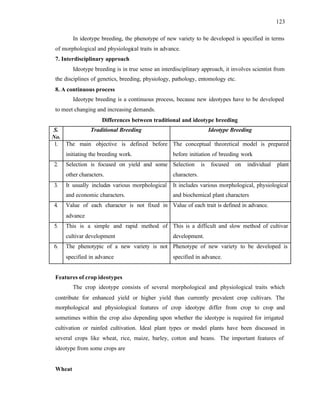 123
In ideotype breeding, the phenotype of new variety to be developed is specified in terms
of morphological and physiological traits in advance.
7. Interdisciplinary approach
Ideotype breeding is in true sense an interdisciplinary approach, it involves scientist from
the disciplines of genetics, breeding, physiology, pathology, entomology etc.
8. A continuous process
Ideotype breeding is a continuous process, because new ideotypes have to be developed
to meet changing and increasing demands.
Differences between traditional and ideotype breeding
S.
No.
Traditional Breeding Ideotype Breeding
1. The main objective is defined before
initiating the breeding work.
The conceptual theoretical model is prepared
before initiation of breeding work
2. Selection is focused on yield and some
other characters.
Selection is focused on individual plant
characters.
3. It usually includes various morphological
and economic characters.
It includes various morphological, physiological
and biochemical plant characters
4. Value of each character is not fixed in
advance
Value of each trait is defined in advance.
5. This is a simple and rapid method of
cultivar development
This is a difficult and slow method of cultivar
development.
6. The phenotypic of a new variety is not
specified in advance
Phenotype of new variety to be developed is
specified in advance.
Features of crop ideotypes
The crop ideotype consists of several morphological and physiological traits which
contribute for enhanced yield or higher yield than currently prevalent crop cultivars. The
morphological and physiological features of crop ideotype differ from crop to crop and
sometimes within the crop also depending upon whether the ideotype is required for irrigated
cultivation or rainfed cultivation. Ideal plant types or model plants have been discussed in
several crops like wheat, rice, maize, barley, cotton and beans. The important features of
ideotype from some crops are
Wheat
 
