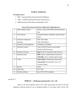 26
Fertile F1 hybrid rice
Breeding Centers:
• IRRI – International Rice Research Institute Philippines
• CRRI – Central Rice Research Ins titute Cuttack (orissa)
• DRR Directorate of Rice Research Hyderabad. (A.P)
Name of the released varieties for different breeding objectives
1. High Yielding Varieties Swarna, Vijetha, MTU1000 (cottondorasannalu)
Jaya.
2. Early maturity Cottondorasannalu, Tellahamsa, Jagtial Sannalu,
IR-64
3. Resistant to lodging and
shattering
MTU 1061 (Indra)
MTU 1064 (Amara)
4. Resistant to cold temperature Tellahamsa, Erramallelu
5. Resistant to salinity Vikas, CSR-30 (Yamini), Swarnamukhi
(NLR145 CSR 29) Swarna
6. Resistant to diseases Blast: NLR-145, Somasila Swathi, Shravani
7. Resistant to pests BPH: Vajram, Vijetha Deepti, Krishnaveni
Gall midge : Kavya, Surekha Jagtial sannalu
8. Aroma Short slender: Chittimutyalu, Kala namak
Long slender: Pusa Basmati1, Pusa 1121,
Vasumati, Sumati
9. Red rice Heera
10. Deep water PLA 1100
11. Dryland conditions Rasi, MTU 9993 Erramallelu
Lecture No. 3
WHEAT – (Triticum aestivum) 2n = 6x = 42
Wheat is the most important cereal in the world, giving about one -third of the total
production, followed closely by rice. In temperate regions it is the major source of food. The
 