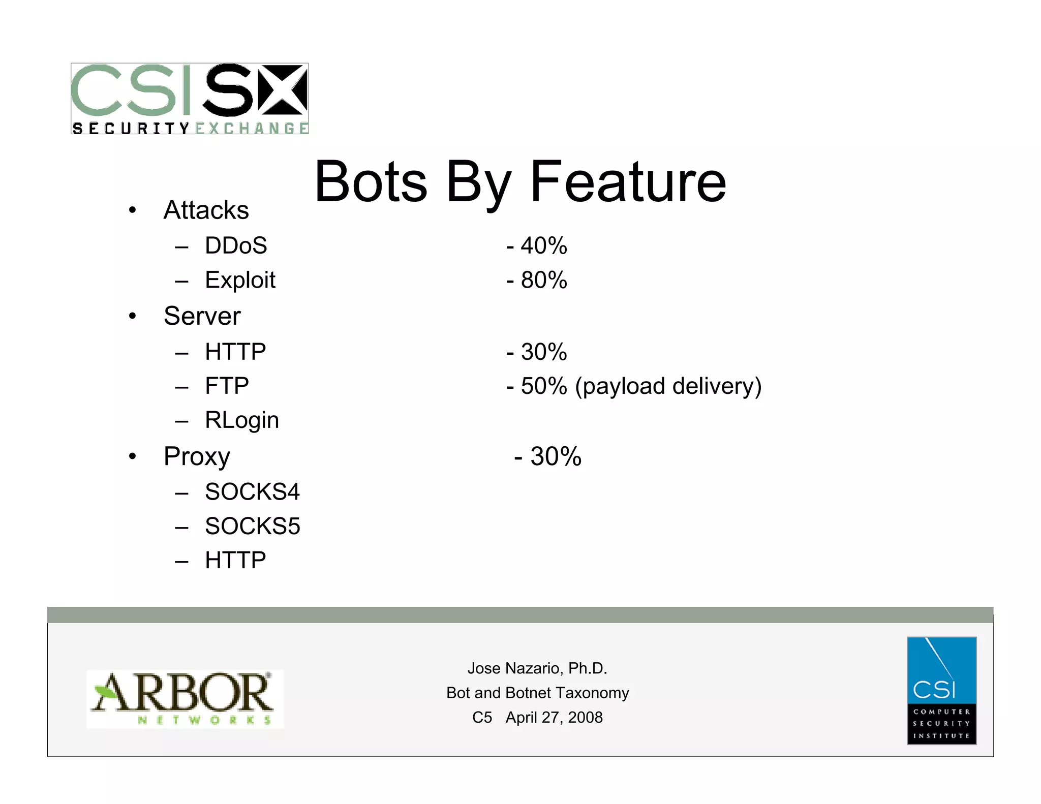 Bot and Botnet Taxonomy | PPT