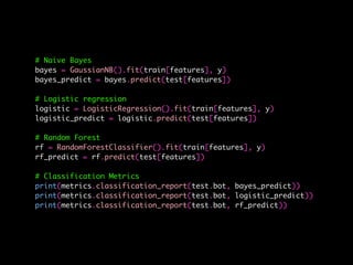 # Naive Bayes
bayes = GaussianNB().fit(train[features], y)
bayes_predict = bayes.predict(test[features])
# Logistic regression
logistic = LogisticRegression().fit(train[features], y)
logistic_predict = logistic.predict(test[features])
# Random Forest
rf = RandomForestClassifier().fit(train[features], y)
rf_predict = rf.predict(test[features])
# Classification Metrics
print(metrics.classification_report(test.bot, bayes_predict))
print(metrics.classification_report(test.bot, logistic_predict))
print(metrics.classification_report(test.bot, rf_predict))
 