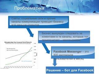 Сайты, социальные сети и прочие
каналы коммуникации приводят бизнесу
всё меньше клиентов
Бизнес вынужден следовать за
клиентами в те каналы, которые тот
предпочитает – мессенджеры
Facebook Messenger – это
800 миллионов
пользователей в месяц
Concept
Проблематика
Решение – бот для Facebook
 