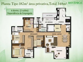 Planta Tipo 182m² área privativa,Total 348m²
      4 dorms. (2 suítes)
   Dependência de Empregada
 