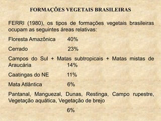 FORMAÇÕES VEGETAIS BRASILEIRAS
FERRI (1980), os tipos de formações vegetais brasileiras
ocupam as seguintes áreas relativas:
Floresta Amazônica 40%
Cerrado 23%
Campos do Sul + Matas subtropicais + Matas mistas de
Araucária 14%
Caatingas do NE 11%
Mata Atlântica 6%
Pantanal, Manguezal, Dunas, Restinga, Campo rupestre,
Vegetação aquática, Vegetação de brejo
6%
 
