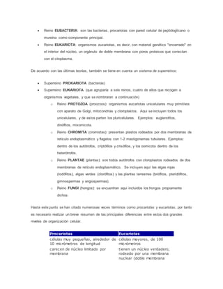  Reino EUBACTERIA: son las bacterias, procariotas con pared celular de peptidoglicano o
mureína como componente principal.
 Reino EUKARIOTA: organismos eucariotas, es decir, con material genético "encerrado" en
el interior del núcleo, un orgánulo de doble membrana con poros proteicos que conectan
con el citoplasma.
De acuerdo con las últimas teorías, también se tiene en cuenta un sistema de superreinos:
 Superreino PROKARIOTA (bacterias)
 Superreino EUKARIOTA (que agruparía a seis reinos, cuatro de ellos que recogen a
organismos vegetales, y que se nombraran a continuación)
o Reino PROTOZOA (proozoos): organismos eucariotas unicelulares muy primitivos
con aparato de Golgi, mitocondrias y cloroplastos. Aqui se incluyen todos los
unicelulares, y de estos parten los pluricelulares. Ejemplos: euglenofitos,
dinófitos, mixomicota.
o Reino CHROMITA (cromistas): presentan plastos rodeados por dos membranas de
retículo endoplasmático y flagelos con 1-2 mastigonemas tubulares. Ejemplos:
dentro de los autótrofos, criptófilos y crisófilos, y los oomicota dentro de los
heterótrofos.
o Reino PLANTAE (plantas): son todos autótrofos con cloroplastos rodeados de dos
membranas de retículo endoplasmático. Se incluyen aquí las algas rojas
(rodófitos), algas verdes (clorófitos) y las plantas terrestres (briófitos, pteridófitos,
gimnospermas y angiospermas).
o Reino FUNGI (hongos): se encuentran aqui incluidos los hongos propiamente
dichos.
Hasta este punto se han citado numerosas veces términos como procariotas y eucariotas, por tanto
es necesario realizar un breve resumen de las principales diferencias entre estos dos grandes
niveles de organización celular.
Procariotas Eucariotas
células muy pequeñas, alrededor de
10 micrómetros de longitud
células mayores, de 100
micrómetros
carecen de núcleo limitado por
membrana
tienen un núcleo verdadero,
rodeado por una membrana
nuclear (doble membrana
 