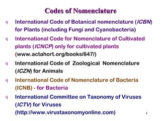 Codes of Nomenclature International Code of Botanical nomenclature ( ICBN ) for Plants (including Fungi and Cyanobacteria )  International Code for Nomenclature of Cultivated plants ( ICNCP ) only for cultivated plants  ( www.actahort.org/books/647/) International Code of  Zoological  Nomenclature ( ICZN ) for Animals  International Code of Nomenclature of Bacteria (ICNB) -  for Bacteria International Committee on Taxonomy of Viruses ( ICTV ) for Viruses (http://www.virustaxonomyonline.com) 