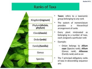 Rashmi M G
Ranks of Taxa
• Taxon- refers to a taxonomic
group belonging to any rank
• The system of nomenclature
provides a hierarchical
arrangement of ranks
• Every plant mistreated as
belonging to a number of taxa,
each assigned a particular rank
• Example:
– Onion belongs to Allium
cepa (Species rank), Allium
(Genus rank), Alliaceae
(Family rank) and so on
• The 7 principal obligatory ranks
of taxa in descending sequence
are:
Kingdom(regnum)
Phylum(divisio,
phylum)
Class(classis)
Order(ordo)
Family(familia)
Genus
Species
 