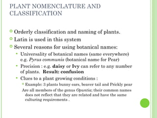 Botanical Nomenclature lecture notes.ppt