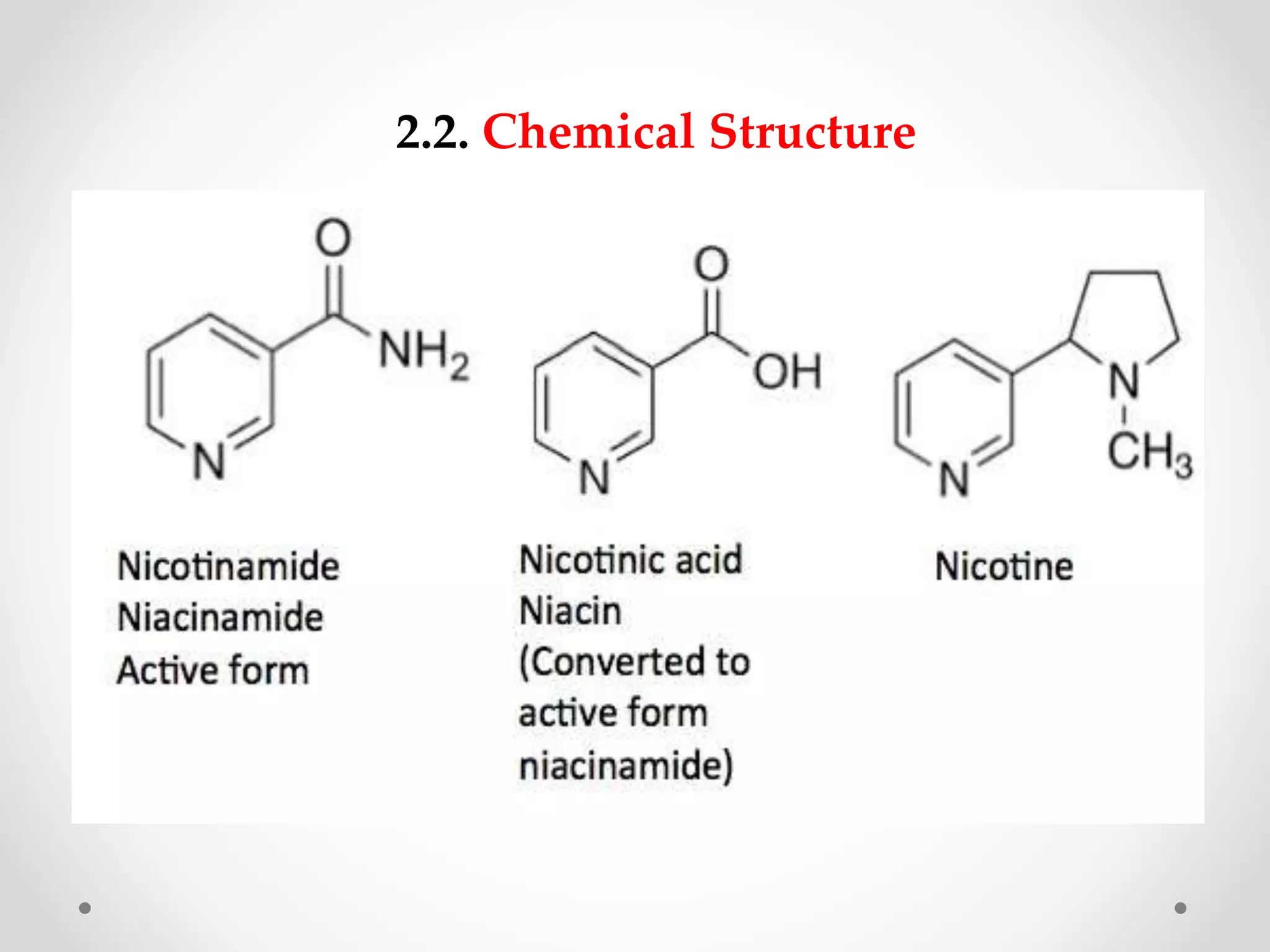 2.2. Chemical Structure
 