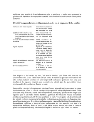 60
ambiental y de presión de depredadores que sufre la semilla en el suelo, antes y durante la
germinación. Debido a la complejidad de todos estos factores se mencionarán sólo algunos
ejemplos.
CUADRO 7. Algunos factores ecológicos relacionados con la longevidad de las semillas
Con respecto a la historia de vida, las plantas anuales, que tienen una estación de
crecimiento corta y que sobreviven sólo en forma de semilla el periodo desfavorable del
año, suelen producir semillas con una longevidad ecológica y potencial más larga que
muchas de las especies perennes que comparten su hábitat, para las que existen varias
oportunidades de reproducirse durante su vida.
Las semillas cuyo periodo óptimo de germinación está separado varios meses de la época
de diseminación, como el caso de las especies que pueblan zonas del planeta con un clima
estacional muy marcado, suelen tener longevidades ecológica y potencial más largas que
aquellas que en el medio natural tienden a germinar de inmediato porque encuentran
condiciones permanentemente favorables al caer al suelo. Con respecto a la discontinuidad
del hábitat, podemos mencionar a las plantas costeras que se diseminan por el agua de mar,
que al tener estructuras de resistencia al agua marina y capacidad de flotación pueden tener
longevidades ecológica y potencial muy prolongadas, en este segundo caso aun a la
temperatura ambiente. Esto se debe a que estas plantas tienen una testa o cubierta
protectora impermeable muy resistente que impide la entrada de agua salada a la semilla.
 