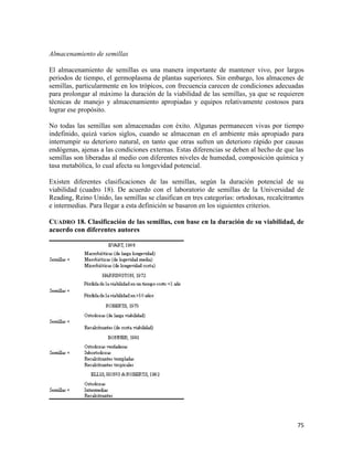 75
Almacenamiento de semillas
El almacenamiento de semillas es una manera importante de mantener vivo, por largos
periodos de tiempo, el germoplasma de plantas superiores. Sin embargo, los almacenes de
semillas, particularmente en los trópicos, con frecuencia carecen de condiciones adecuadas
para prolongar al máximo la duración de la viabilidad de las semillas, ya que se requieren
técnicas de manejo y almacenamiento apropiadas y equipos relativamente costosos para
lograr ese propósito.
No todas las semillas son almacenadas con éxito. Algunas permanecen vivas por tiempo
indefinido, quizá varios siglos, cuando se almacenan en el ambiente más apropiado para
interrumpir su deterioro natural, en tanto que otras sufren un deterioro rápido por causas
endógenas, ajenas a las condiciones externas. Estas diferencias se deben al hecho de que las
semillas son liberadas al medio con diferentes niveles de humedad, composición química y
tasa metabólica, lo cual afecta su longevidad potencial.
Existen diferentes clasificaciones de las semillas, según la duración potencial de su
viabilidad (cuadro 18). De acuerdo con el laboratorio de semillas de la Universidad de
Reading, Reino Unido, las semillas se clasifican en tres categorías: ortodoxas, recalcitrantes
e intermedias. Para llegar a esta definición se basaron en los siguientes criterios.
CUADRO 18. Clasificación de las semillas, con base en la duración de su viabilidad, de
acuerdo con diferentes autores
 