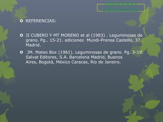  REFERENCIAS:


 JI CUBERO Y MT MORENO et al (1983) . Leguminosas de
  grano. Pg.. 15-21. ediciones Mundi-Prensa Castello, 37
  Madrid.
 JM. Mateo Box (1961). Leguminosas de grano. Pg. 3-19.
  Salvat Editores, S.A. Barcelona Madrid, Buenos
  Aires, Bogotá, México Caracas, Rio de Janeiro.
 
