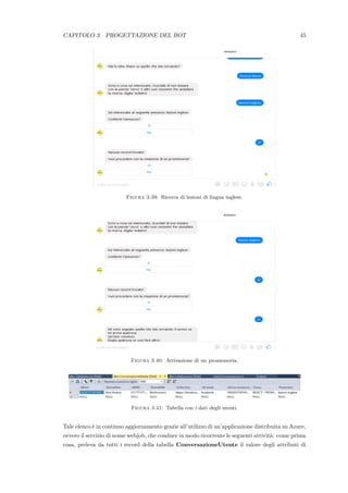 CAPITOLO 3. PROGETTAZIONE DEL BOT 45
Figura 3.39: Ricerca di lezioni di lingua inglese.
Figura 3.40: Attivazione di un promemoria.
Figura 3.41: Tabella con i dati degli utenti.
Tale elenco `e in continuo aggiornamento grazie all’utilizzo di un’applicazione distribuita su Azure,
ovvero il servizio di nome webjob, che conduce in modo ricorrente le seguenti attivit`a: come prima
cosa, preleva da tutti i record della tabella ConversazioneUtente il valore degli attributi di
 