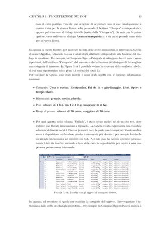 CAPITOLO 3. PROGETTAZIONE DEL BOT 49
caso di esito positivo, l’utente pu`o scegliere di acquistare uno di essi (analogamente a
quanto visto per la ricerca libera, solo premendo il bottone ”Compra” corrispondente),
oppure pu`o ritornare al dialogo iniziale (scelta della ”Categoria”). Se opta per la prima
opzione, viene rediretto al dialogo AnnuncioAcquistato, e da qui si procede come visto
per la ricerca libera.
In ognuna di queste ﬁnestre, per mostrare la lista delle scelte ammissibili, si interroga la tabella
di nome Oggetto, estraendo da essa i valori degli attributi corrispondenti alla funzione del dia-
logo in questione. Per esempio, in ComprareOggettoCategoria si estraggono tutti i valori, senza
ripetizioni, dell’attributo ”Categoria”, dal momento che la funzione del dialogo `e di far scegliere
una categoria di interesse. In Figura 3.49 `e possibile vedere la struttura della suddetta tabella,
di cui sono rappresentati solo i primi 13 record dei totali 73.
Per popolare la tabella sono stati inseriti i nomi degli oggetti con le seguenti informazioni
ammesse:
• Categorie: Casa e cucina, Elettronica, Fai da te e giardinaggio, Libri, Sport e
tempo libero.
• Dimensioni: grande, media, piccola.
• Pesi: minore di 1 Kg, tra 1 e 3 Kg, maggiore di 3 Kg.
• Range di prezzo: minore di 20 euro, maggiore di 20 euro
• Per ogni oggetto, nella colonna ”UrlInfo”, `e stato deciso anche l’url di un sito web, dove
l’utente pu`o trovare informazioni a riguardo. La tabella creata rappresenta una possibile
soluzione del modo in cui il Chatbot prende i dati, la quale non `e completa; l’ideale sarebbe
avere a disposizione un database pronto e contenente pi`u elementi, per esempio fornito da
un’azienda intenzionata ad investire sui bot. Nel mio caso ho dovuto scegliere personal-
mente i dati da inserire, andando a fare delle ricerche approfondite per capire a cosa una
persona poteva essere interessata.
Figura 3.49: Tabella con gli oggetti di categorie diverse.
In ognuno, ad eccezione di quello per stabilire la categoria dell’oggetto, l’interrogazione `e in-
ﬂuenzata dalle scelte dei dialoghi precedenti. Per esempio, in ComprareOggettoPeso si mostra il
 