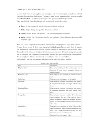 CAPITOLO 2. CREAZIONE DEL BOT 5
Le carte ricche sono dei messaggi che non contengono solo testo o immagini, ma anche dei bottoni
cliccabili, che producono degli eventi. Per inserire quest’ultimi, bisogna deﬁnire un oggetto della
classe CardAction e speciﬁcare l’azione prodotta, quando l’utente esegue il click.
Ogni oggetto della classe CardAction pu`o presentare le propriet`a seguenti:
• Type: di tipo stringa che speciﬁca il genere di azione prodotta.
• Title: di tipo stringa che speciﬁca il nome del bottone.
• Image: di tipo stringa che speciﬁca l’URL dell’immagine per il bottone.
• Value: stringa che l’utente deve inserire per realizzare il tipo dell’azione presente nella
propriet`a Type.
Nella tesi `e stata adoperata molte volte la combinazione delle propriet`a: Type, Title e Value.
Ci sono diversi esempi di Type come openUrl, imBack, postBack e molti altri. In seguito
alla pressione del bottone che li contiene, il primo consente di aprire un url speciﬁcato nel value,
il secondo chiede all’utente di digitare il testo contenuto in value. Il terzo `e analogo al secondo,
con la diﬀerenza che il messaggio di risposta `e nascosto agli altri membri della conversazione.
Per la somiglianza dei due, alcuni canali lo considerano come se fosse imBack.
La tabella 2.1 contiene un riassunto delle carte ricche con i loro nomi e funzioni.
Tabella 2.1: Carte ricche
Tipo Descrizione
Adaptive Card Una carta modiﬁcabile che contiene ogni com-
binazione di testo, parole, immagini, bottoni e
campi di input.
Animation Card Una carta che pu`o eseguire gif animati o video
corti.
Audio Card Una carta che pu`o eseguire un ﬁle audio.
Hero Card Una carta che contiene tipicamente una singo-
la ma grande immagine, uno o pi`u bottoni e un
testo.
Thumbnail Card Una carta che contiene tipicamente una singo-
la immagine thumbnail, uno o pi`u bottoni e un
testo.
Receipt Card Una carta che consente a un bot di fornire una
carta recipiente allo user. Esso contiene tipica-
mente la lista degli oggetti da includere nel reci-
piente, il carico e l’informazione complessiva e un
altro testo.
SignIn Card Una carta che consente a un bot di chiedere allo
user di collegarsi. Esso contiene tipicamente un
testo e uno o pi`u bottoni cliccabili dallo user per
iniziare il processo di collegamento.
Video Card Una carta che pu`o eseguire video.
 