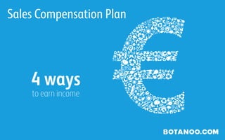 Sales Compensation Plan




    4 ways
    to earn income
 