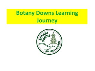Botany Downs Learning
Journey
 