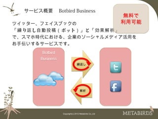 サービス概要　 Botbird Business
                                                         無料で
ツイッター、フェイスブックの                                          利用可能
「繰 り返 し自動投稿（ ボット）」 と「効果解析」　
で、スマホ時代における、企業のソーシャルメディア活用を
お手伝いするサービスです。
        Botbird
       Business
                                 繰返し




                                    解析




                  Copyright(c) 2012 Metabirds Co.,Ltd
 