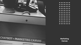 Marketing
Canvas
 