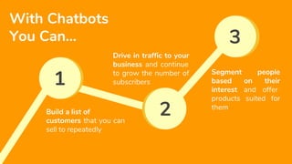 With Chatbots
You Can...
Drive in traffic to your
business and continue
to grow the number of
subscribers1
2
3
Build a list of
customers that you can
sell to repeatedly
Segment people
based on their
interest and offer
products suited for
them
 