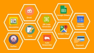 Google Maps
Google Sheets
Google
Calendar
Payment
QR Code
Generator
Auto
Responder
Form
Email
Newsletter
Raffles
 