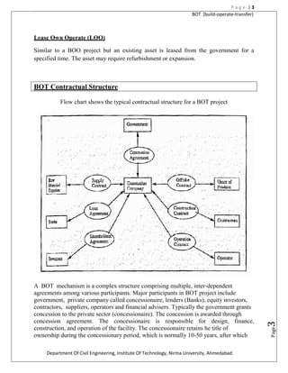 Bot(build operate transfer) | PDF