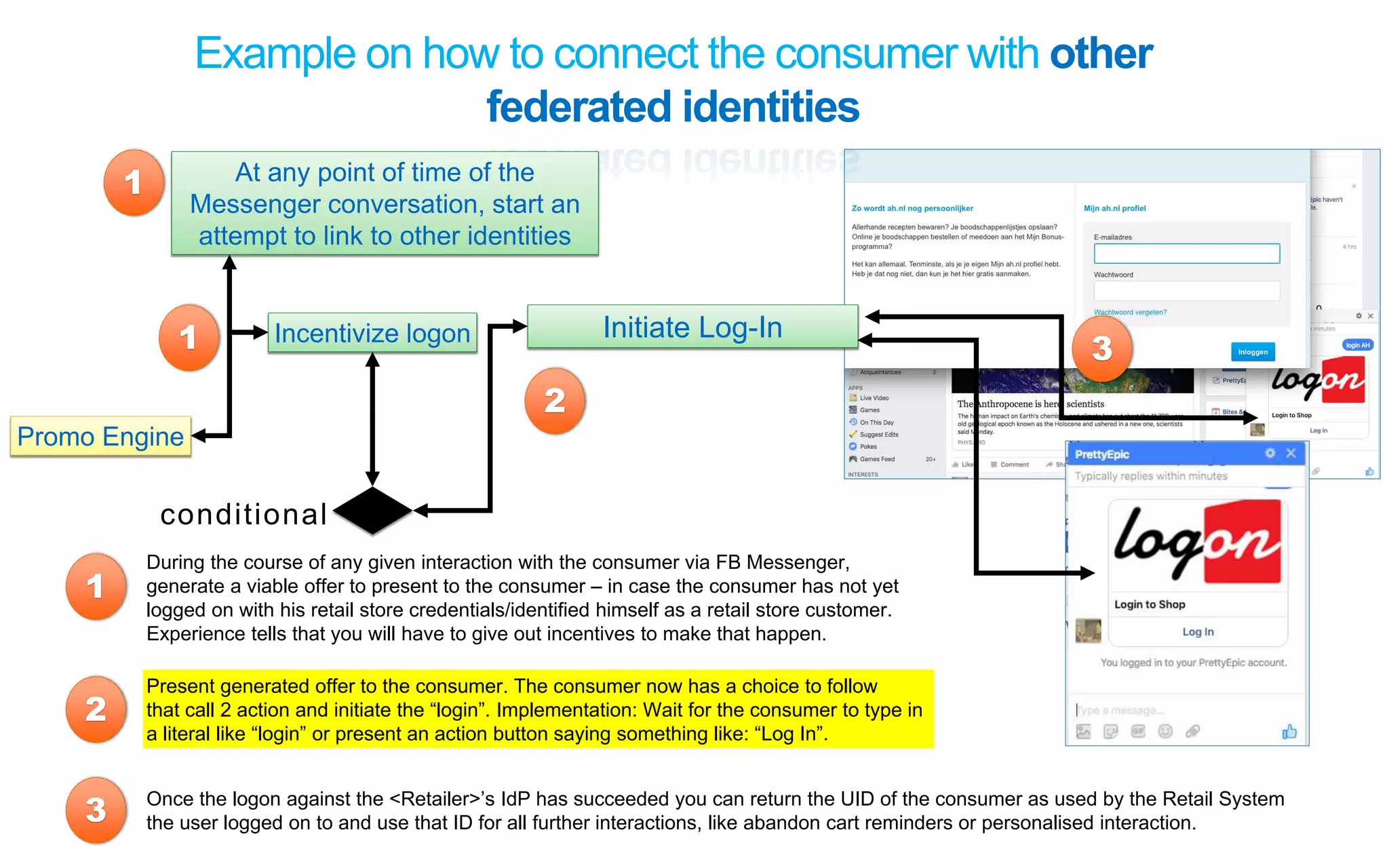 Example on how to connect the consumer with other
federated identities
1
During the course of any given interaction with the consumer via FB Messenger,
generate a viable offer to present to the consumer – in case the consumer has not yet
logged on with his retail store credentials/identified himself as a retail store customer.
Experience tells that you will have to give out incentives to make that happen.
2
At any point of time of the
Messenger conversation, start an
attempt to link to other identities
1
Promo Engine
3
Initiate Log-In
conditional
Incentivize logon1
2
3
Present generated offer to the consumer. The consumer now has a choice to follow
that call 2 action and initiate the “login”. Implementation: Wait for the consumer to type in
a literal like “login” or present an action button saying something like: “Log In”.
Once the logon against the <Retailer>’s IdP has succeeded you can return the UID of the consumer as used by the Retail System
the user logged on to and use that ID for all further interactions, like abandon cart reminders or personalised interaction.
 