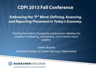 Painting the picture of graduate employment: detailing the
process of collecting, maintaining, and in house report
creation.
Ashley Botchis
Assistant Director of Career Services: Data Analyst
 