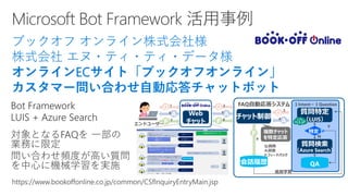 Microsoft Bot Framework と Cognitive Services を活用した 業務サポートBOT 構築 | PDF
