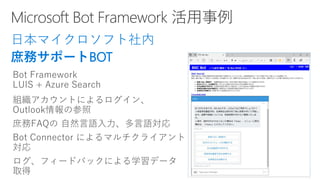 Microsoft Bot Framework と Cognitive Services を活用した 業務サポートBOT 構築 | PDF