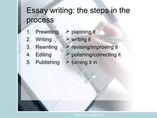 Essay writing: the steps in the
process
1.
2.
3.
4.
5.

Prewriting
Writing
Rewriting
Editing
Publishing







planning it
writing it
revising/improving it
polishing/correcting it
turning it in

Academic Success Center

 