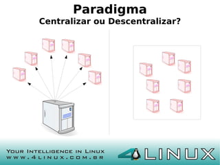 Paradigma
Centralizar ou Descentralizar?
 