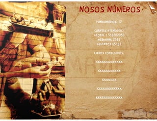 nosos números
Funcionários: 12
Clientes atendidos:
»Total:1.516202050
»semanal 2561
»eventos 65161
Litros consumidos:
Xxxxxxxxxxxxx
Xxxxxxxxxxx
Xxxxxxx
Xxxxxxxxxxxx
xxxxxxxxxxxxx
Funcionários: 12
Clientes atendidos:
»Total:1.516202050
»semanal 2561
»eventos 65161
Litros consumidos:
Xxxxxxxxxxxxx
Xxxxxxxxxxx
Xxxxxxx
Xxxxxxxxxxxx
xxxxxxxxxxxxx
 