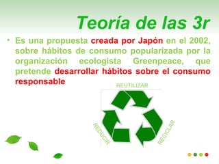 Teoría de las 3r
• Es una propuesta creada por Japón en el 2002,
  sobre hábitos de consumo popularizada por la
  organización ecologista Greenpeace, que
  pretende desarrollar hábitos sobre el consumo
  responsable             REUTILIZAR




                                       R
                   RE




                                     LA
                                    IC
                    DU




                                     C
                      CI




                                  RE
                        R
 
