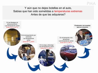 Y aún que no dejes botellas en el auto,
Sabias que han sido sometidas a temperaturas extremas
Antes de que las adquieras?
En las Bodegas de
almacenamiento
Las temperaturas varían
Entre 15º C y 47º C
En la transportación por
camiones
Las temperaturas
varían
Entre 55º C y 83ºC
En la carga y descarga
Las temperaturas varían
Entre 24º C y 55ª C
En el transporte a los
almacenes
Las temperaturas varían
Entre 30º C y 55º C
Finalmente, son puestas
para su consumo
 